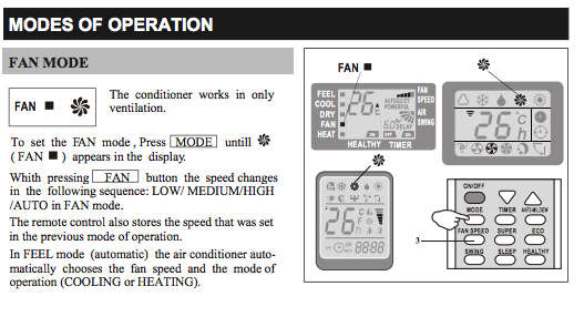 Comfortmaker Air Conditioning System Manuals
